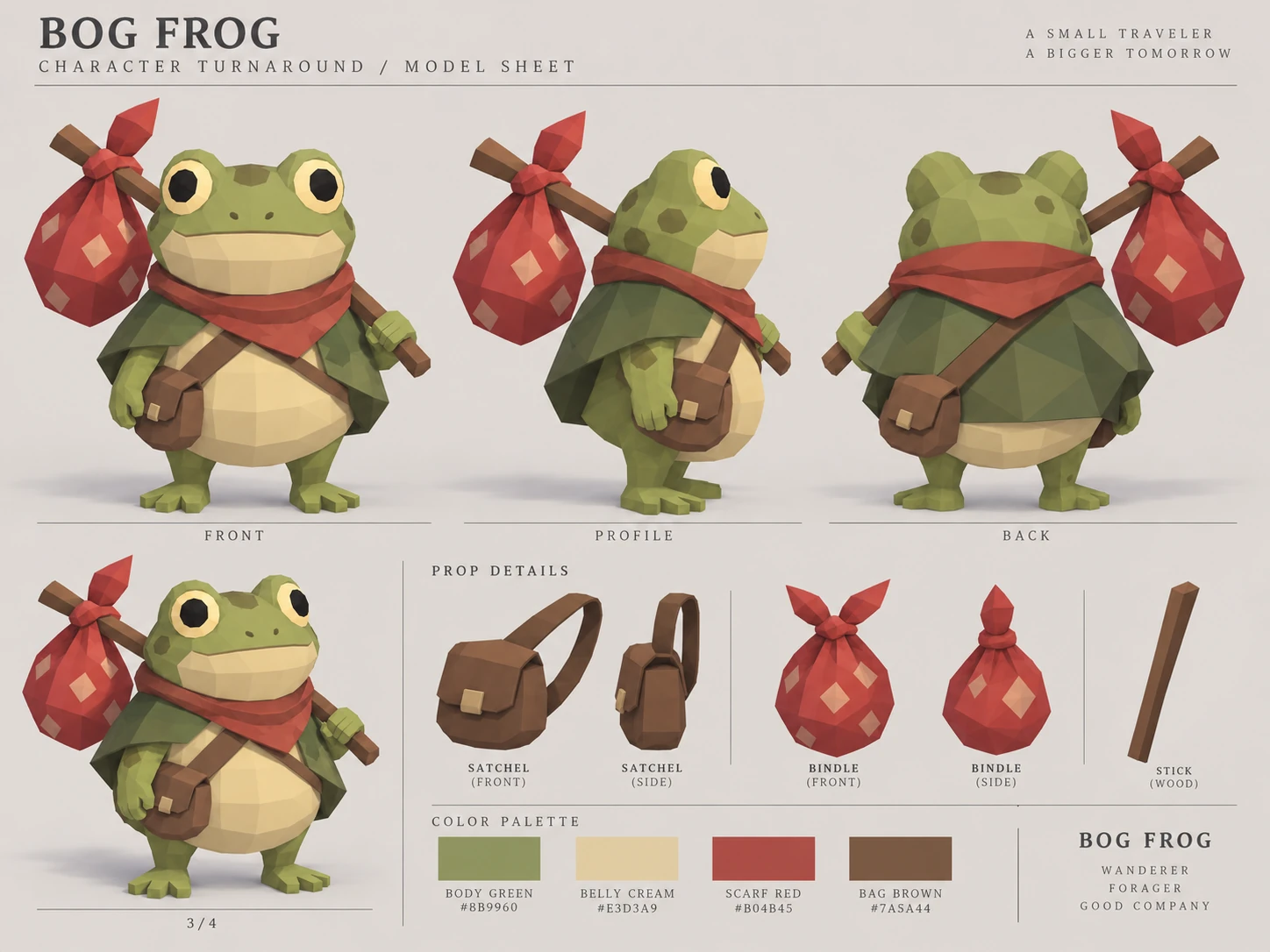 Generated Bog Frog character sheet with front, profile, back, and three-quarter views, prop details, and a color palette.